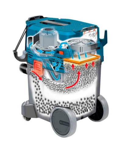 Пилосос Bosch GAS 35 L AFC Professional 