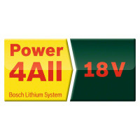 Аккумулятор Li-Ion Bosch PBA 18 В 2,5 Ah W-B 1600A005B0