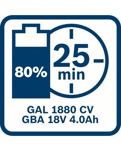 Базовий комплект Bosch 2 GBA 18V 5.0Ah + GAL 1880 CV 1600A00B8J