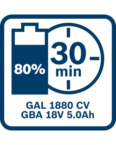 Базовий комплект Bosch 2 GBA 18V 5.0Ah + GAL 1880 CV 1600A00B8J