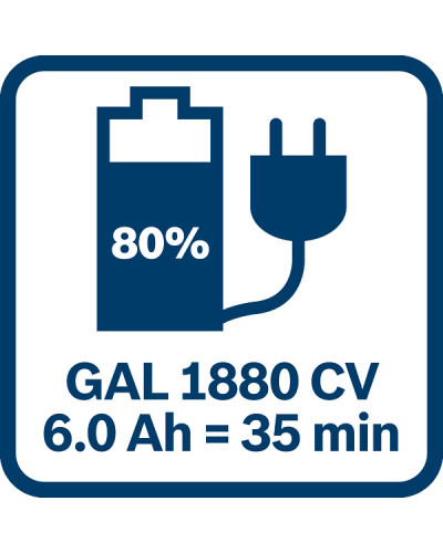 Базовий комплект Bosch 2 GBA 18V 5.0Ah + GAL 1880 CV 1600A00B8J
