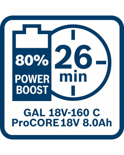 Базовий комплект Bosch 2 ProCORE18V 8.0Ah + GAL 18V-160 C + GCY 42 1600A016GP