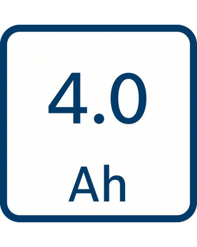 Базовий комплект Bosch 2 ProCORE18V 4.0Ah + GAL 1880 CV 1600A016GF
