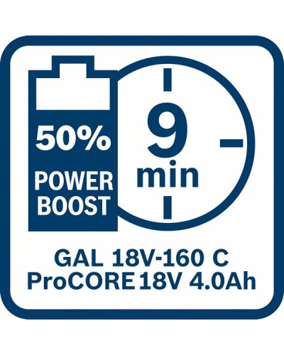 Зарядний пристрій Bosch GAL 18V-160 C та GCY 42 1600A019S6