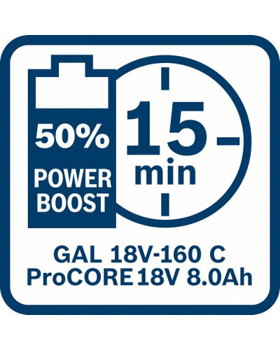 Зарядний пристрій Bosch GAL 18V-160 C та GCY 42 1600A019S6